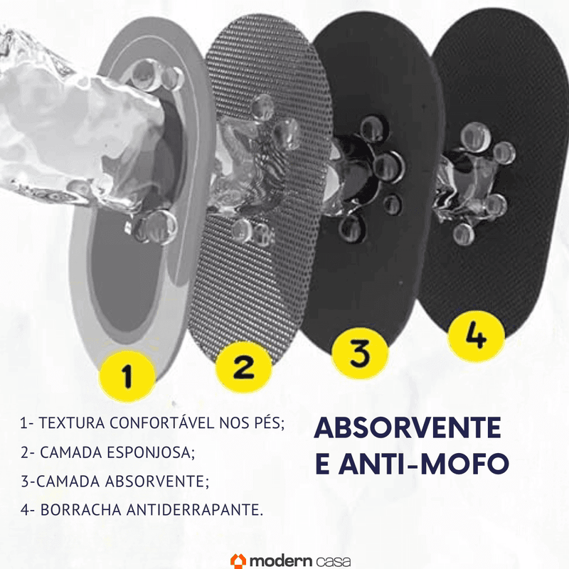 Tapete de Banho Absorvente Seca Rápido - Modern Casa