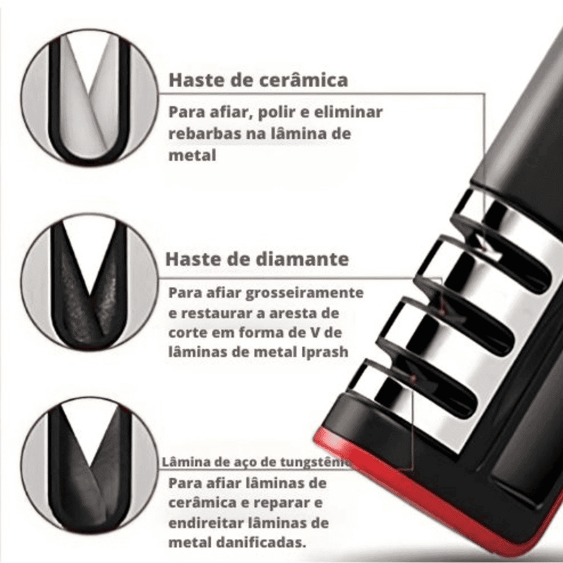 Amolador Afiador De Facas e Tesouras Profissional - Modern Casa