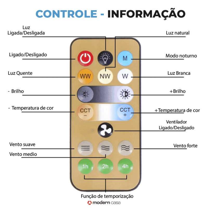 Luminária Com Ventilador e Luz De Teto Com Controle - Modern Casa