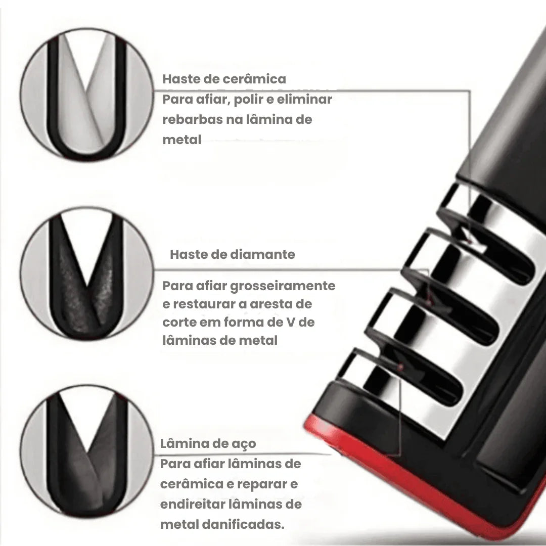 Amolador de Facas e Tesouras Profissional 3 em 1 - Modern Casa