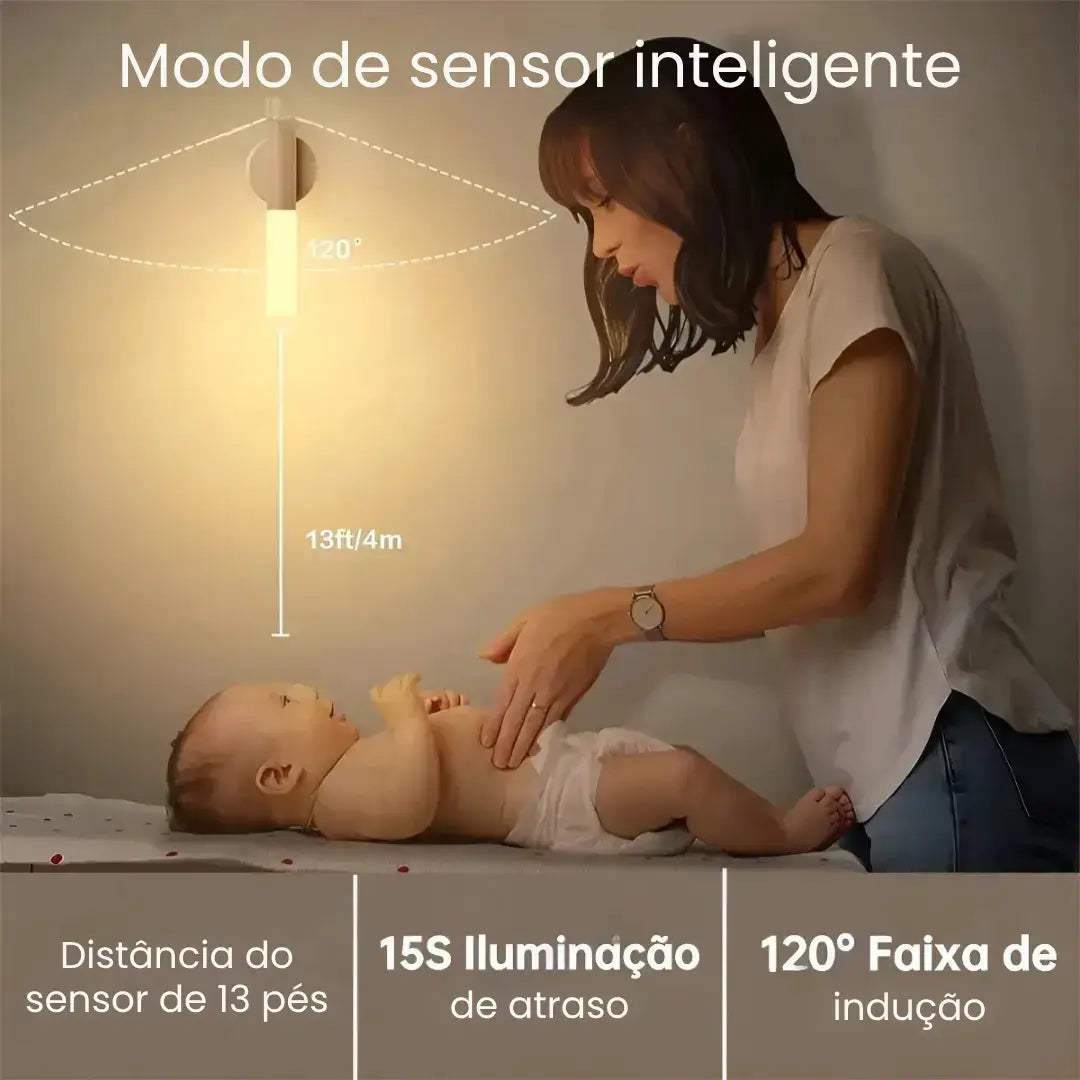 Luminária Recarregável com Sensor de Movimento