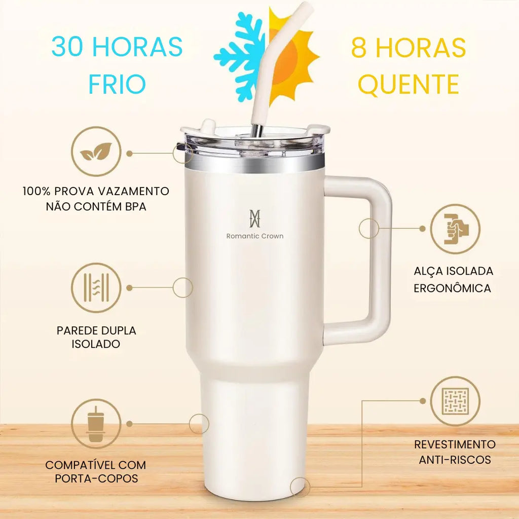 Copo Térmico Inox Portátil com Tampa e Canudo 1200ML - Modern Casa