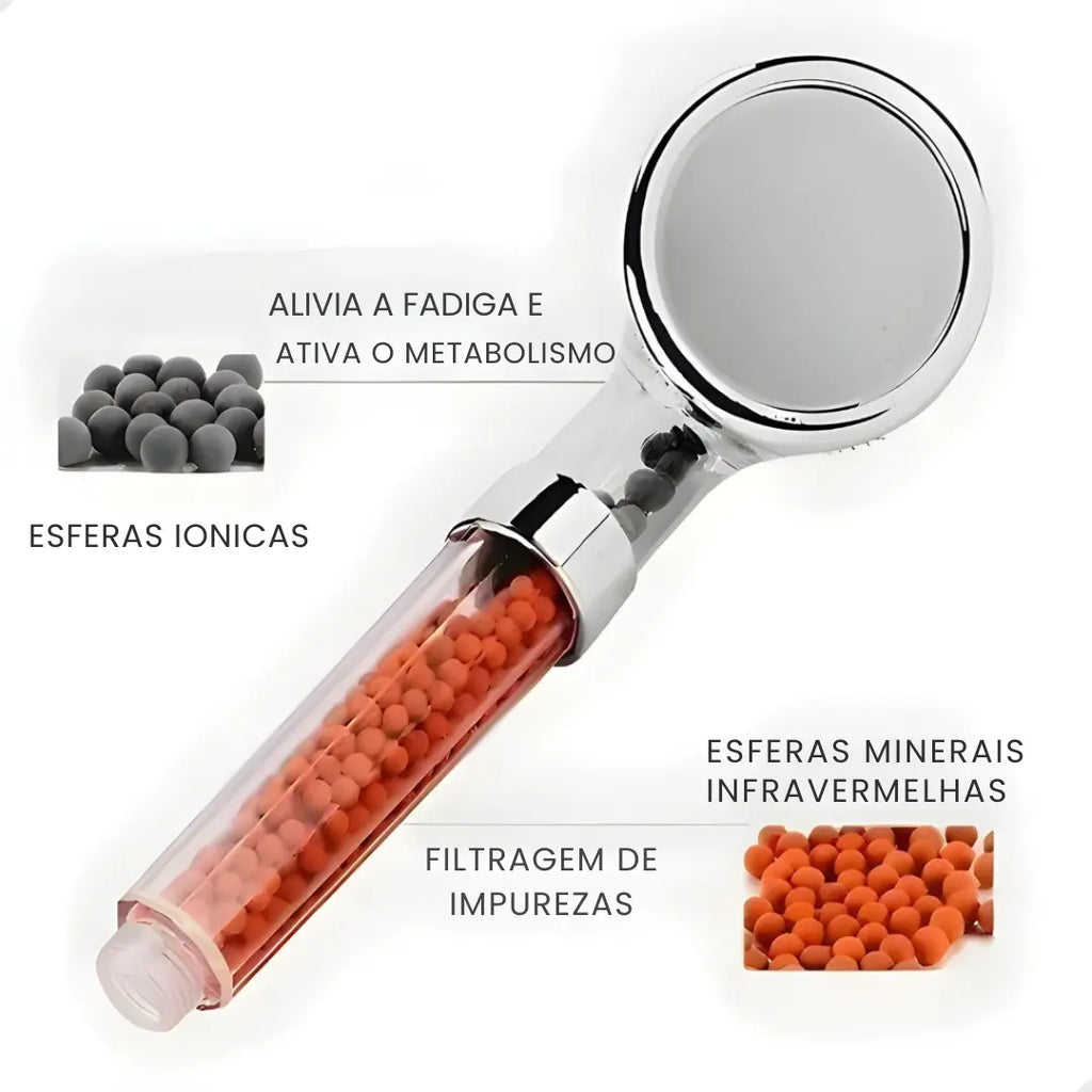 Ducha de Alta Pressão com Filtragem Iônica - Modern Casa