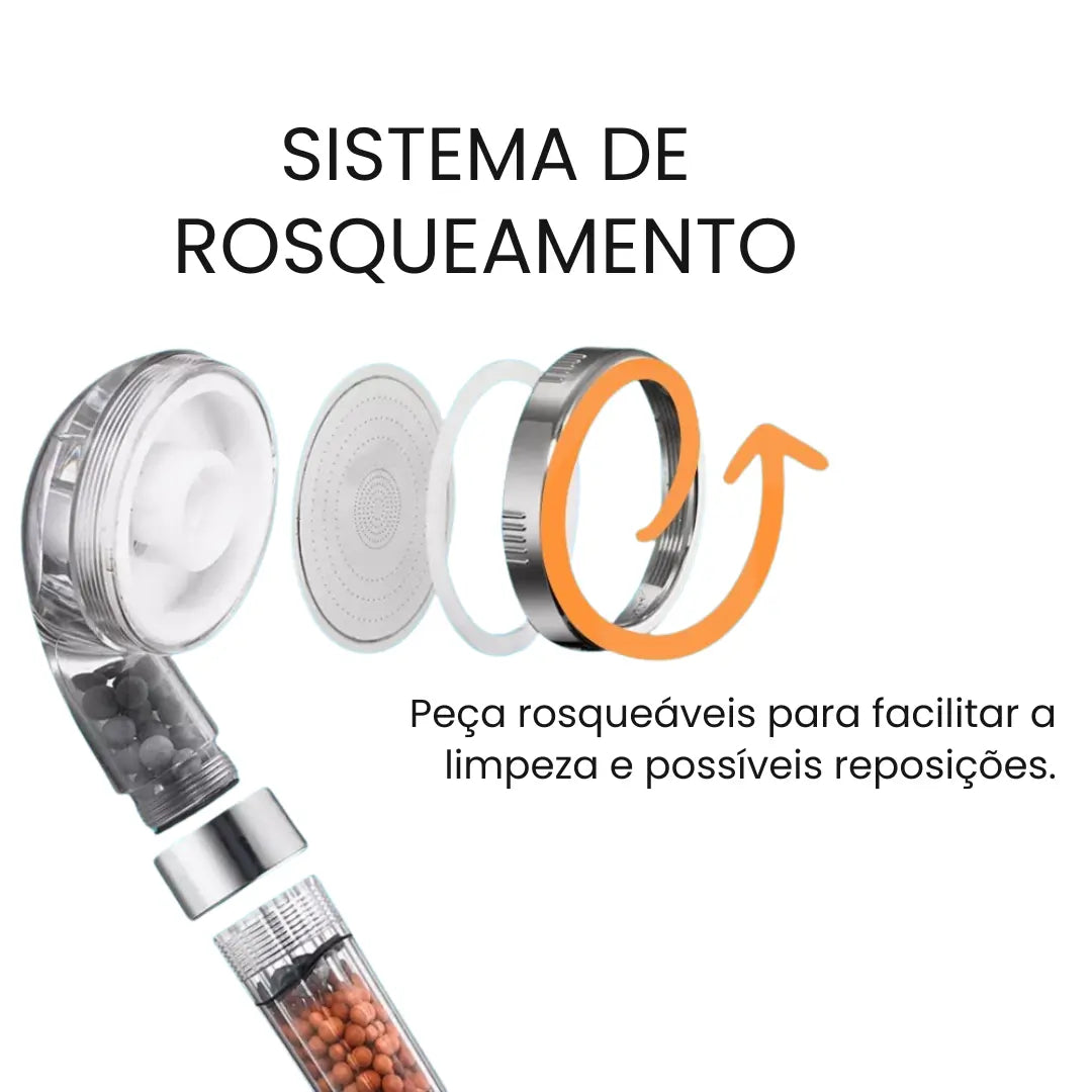 Ducha de Alta Pressão com Filtragem Iônica - Modern Casa